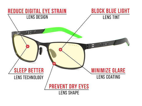 GUNNAR FPS Razer Edition Gaming Glasses | StackSocial