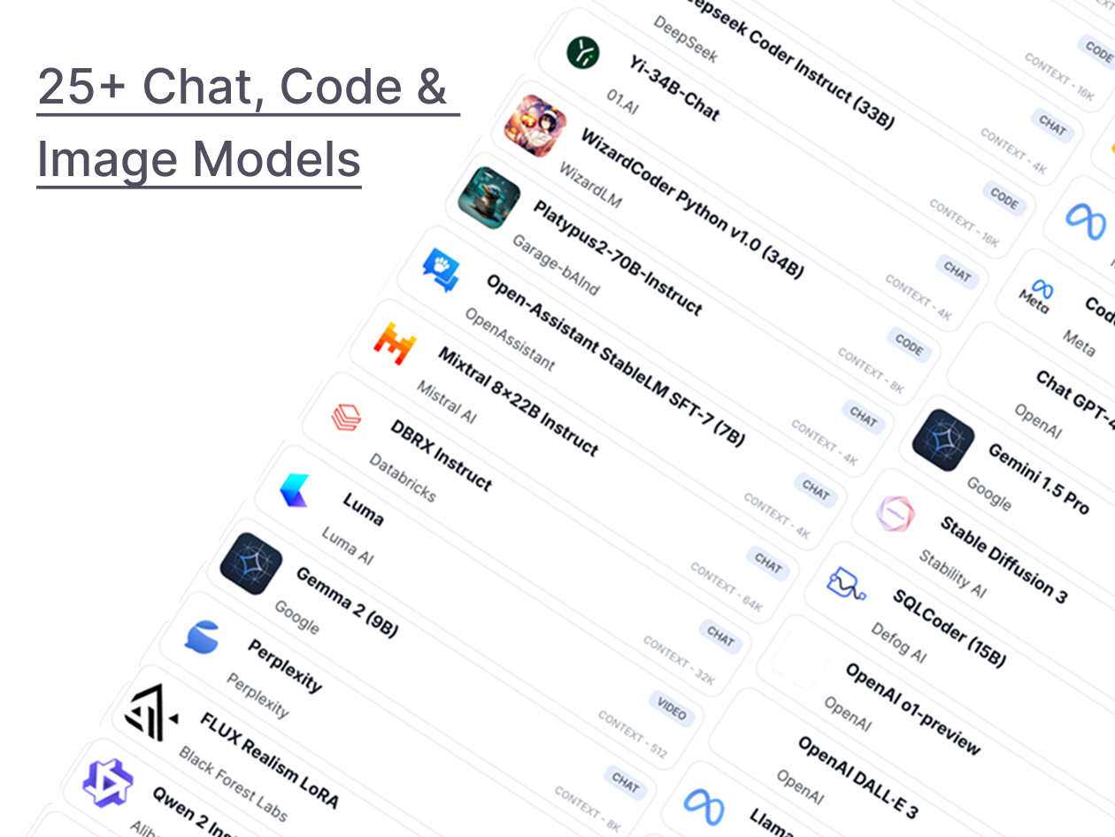 ChatPlayground AI: Lifetime Subscription (Pro Plan)