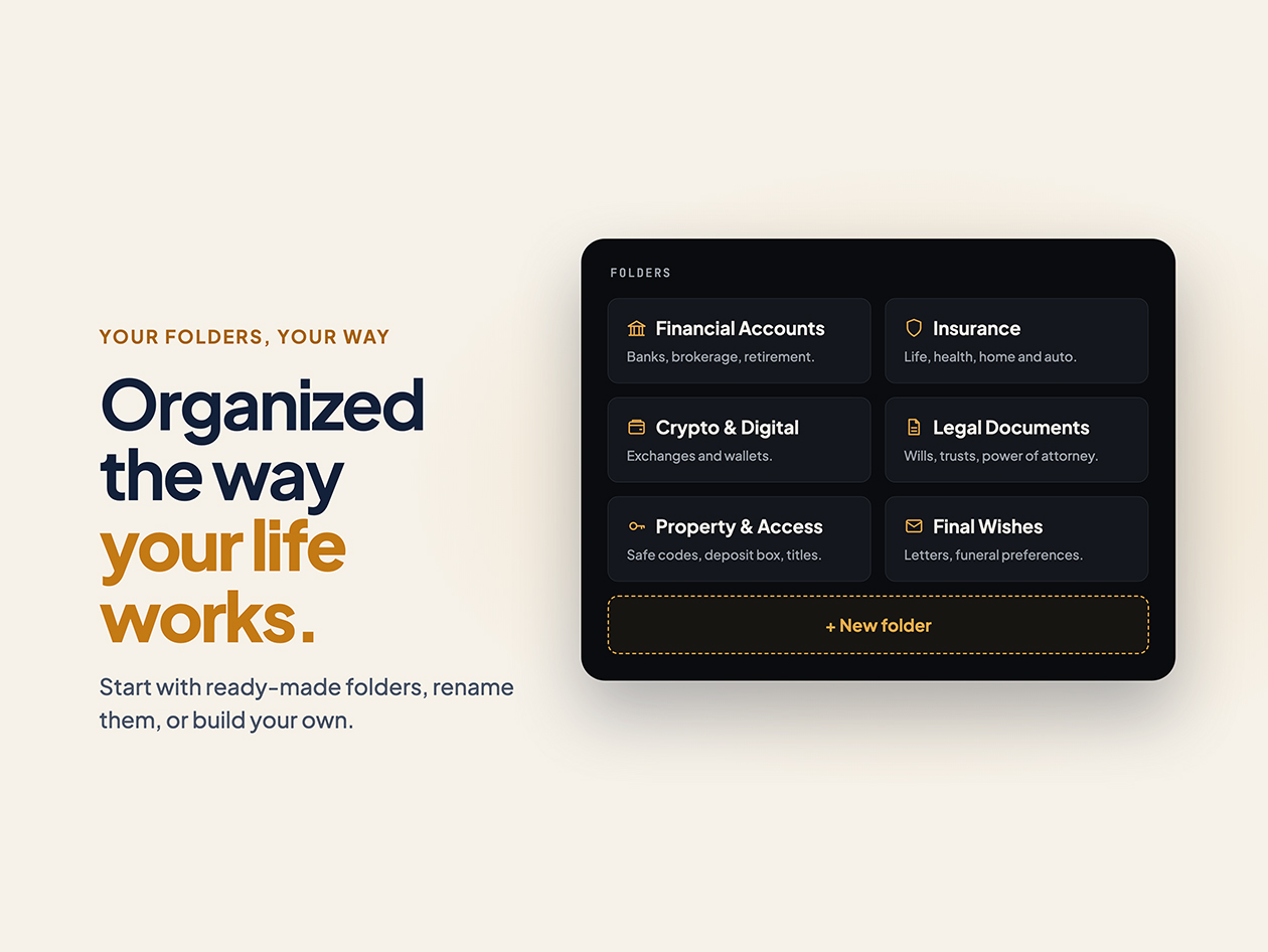 LegacyLocked Digital Estate Planning Vault: Lifetime Subscription
