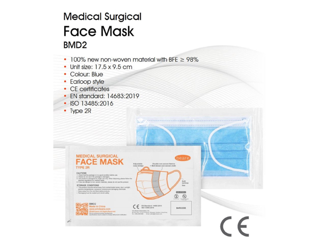 Type Ii R Mask 50 Pack Face Masks Type 2R Medical Disposable BMD2 | StackSocial