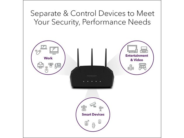 Netgear WAX204 Wireless Desktop Access Point - WiFi 6 Dual-Band AX1800 Speed (Used, Open Retail Box)