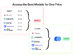 ChatPlayground AI: Lifetime Subscription (Pro Plan)