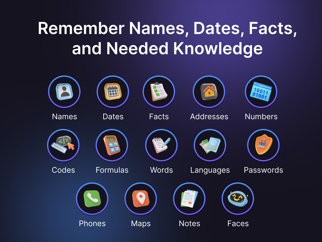 memoryOS Expert Plan: 5-Year Subscription