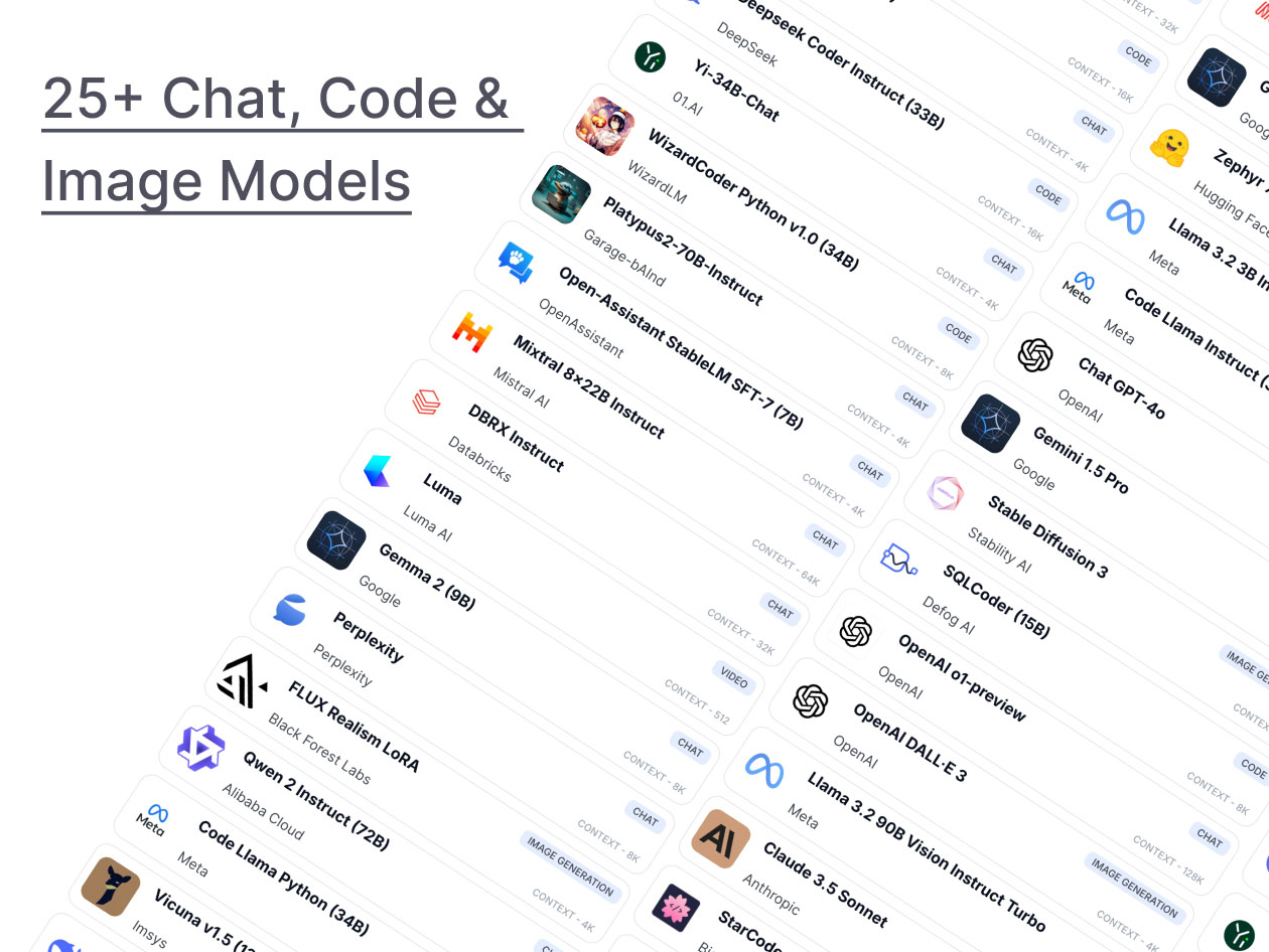ChatPlayground AI: Lifetime Subscription