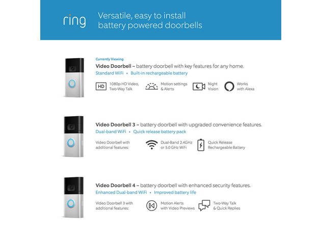 Ring RINGSATINNIC Video Doorbell (2020 Release) - Satin Nickel