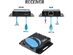 OREI 1x4 HDMI Extender Splitter Over CAT6/7 Ethernet Cable Up to 165 ft- 1080P, IR Control, EDID, HDMI Loop Out (HD14-EX165-K)