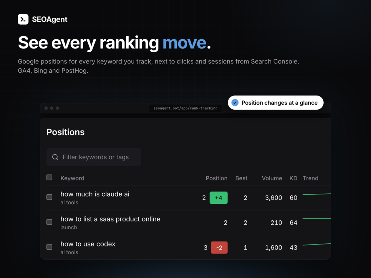 SEOAgent: Lifetime Subscription (Tier 3)