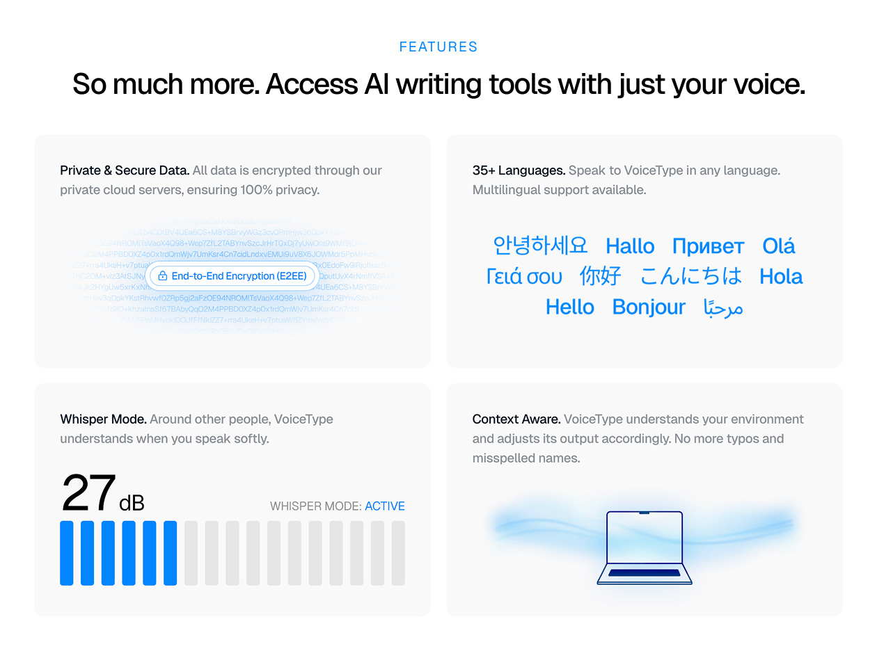 VoiceType AI Voice-to-Text: Lifetime Subscription (Unlimited Words/Month)