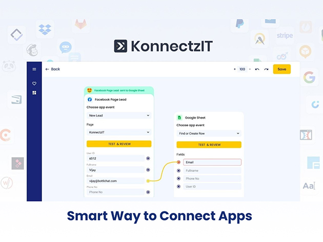 KonnectzIT Automation Platform: Pro Plan (3-Yr Susbcription)
