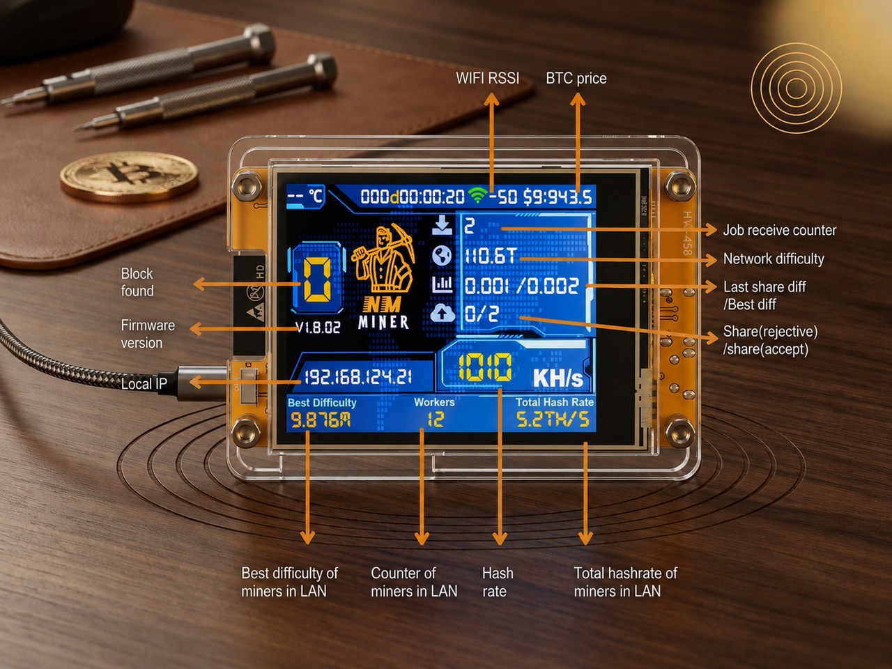 BitCoin Ticket Miner 3-Pack