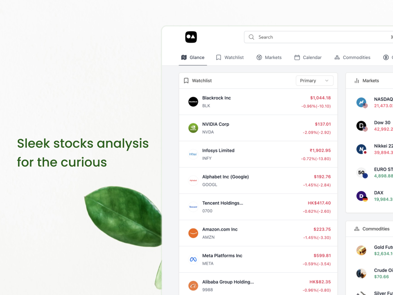 Amsflow AI Financial Analysis: Pro Plan (3-Yr Subscription)