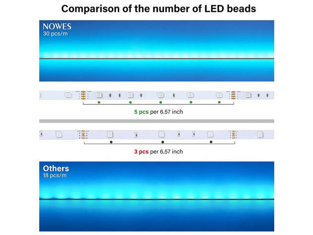 Olafus 65Ft Wi-Fi Smart LED Strip Lights with 44-Key Remote (2-Pack)