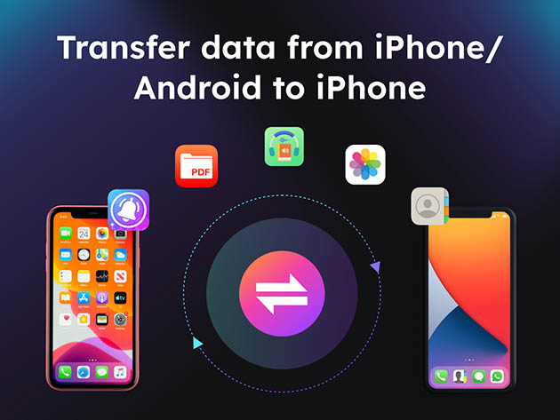 EaseUS MobiMover Pro: Lifetime Subscription (Mac)