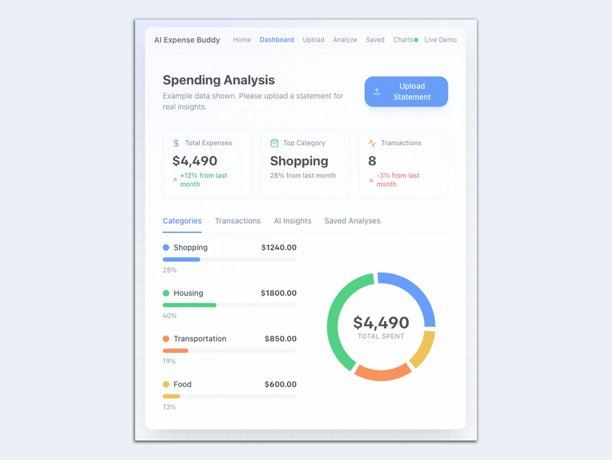 Spendify: Lifetime Subscription (Pro Plan)