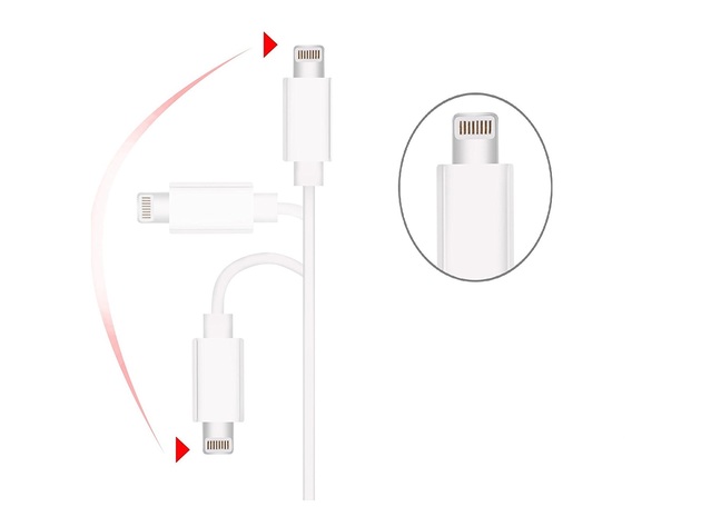 Wall 2.4 Amps 12 Watts USB Fast Power Adapter with 1m Lightning Cable Compatible with iPad & iPhones-White