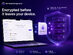 Vault Cloud Storage: Lifetime Subscription (500GB)