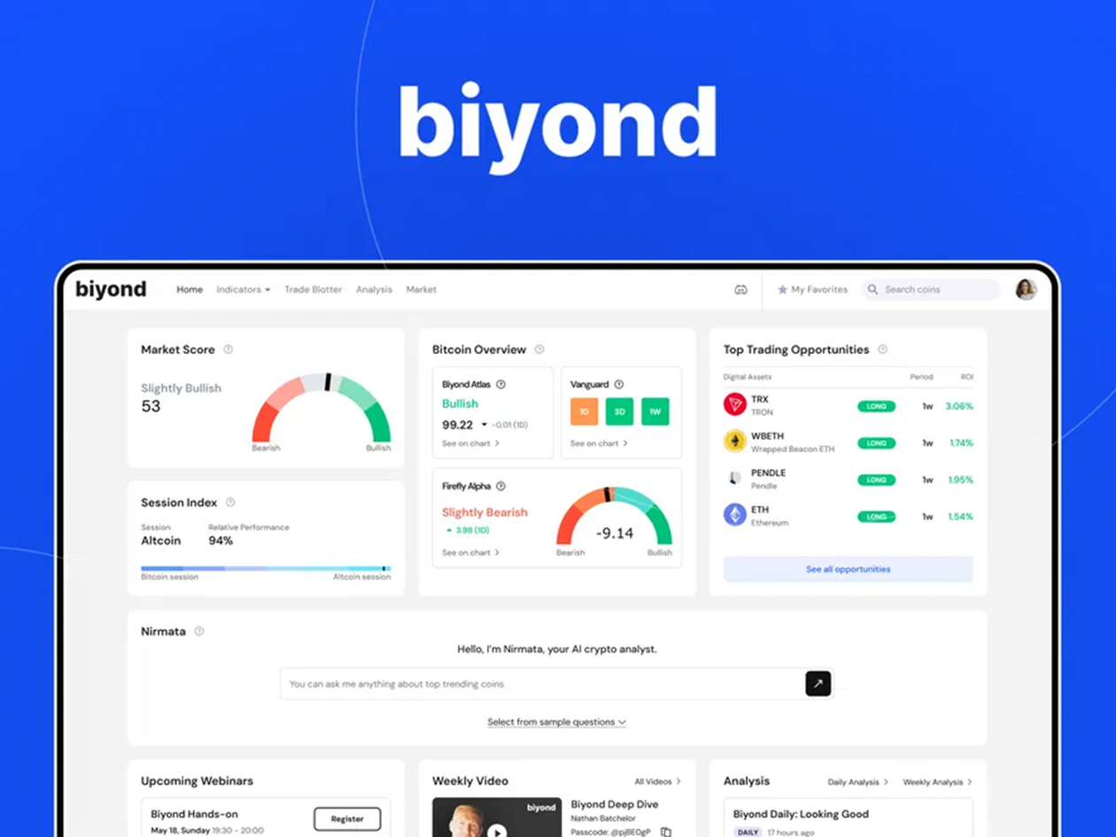 Biyond AI-Powered Crypto Analyst: 5-Year Subscription (Pro Plan)