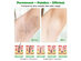 At-Home IPL Hair Removal for Women & Men