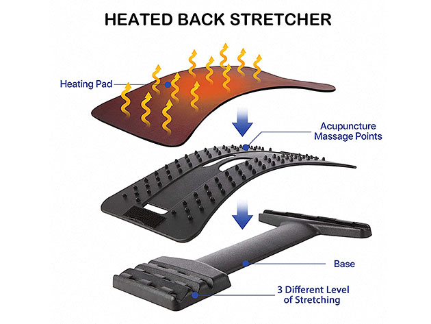 Thermo Back Heater Stretcher