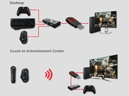 XIM Apex Keyboard & Mouse Controller Adapter Converter for Gaming