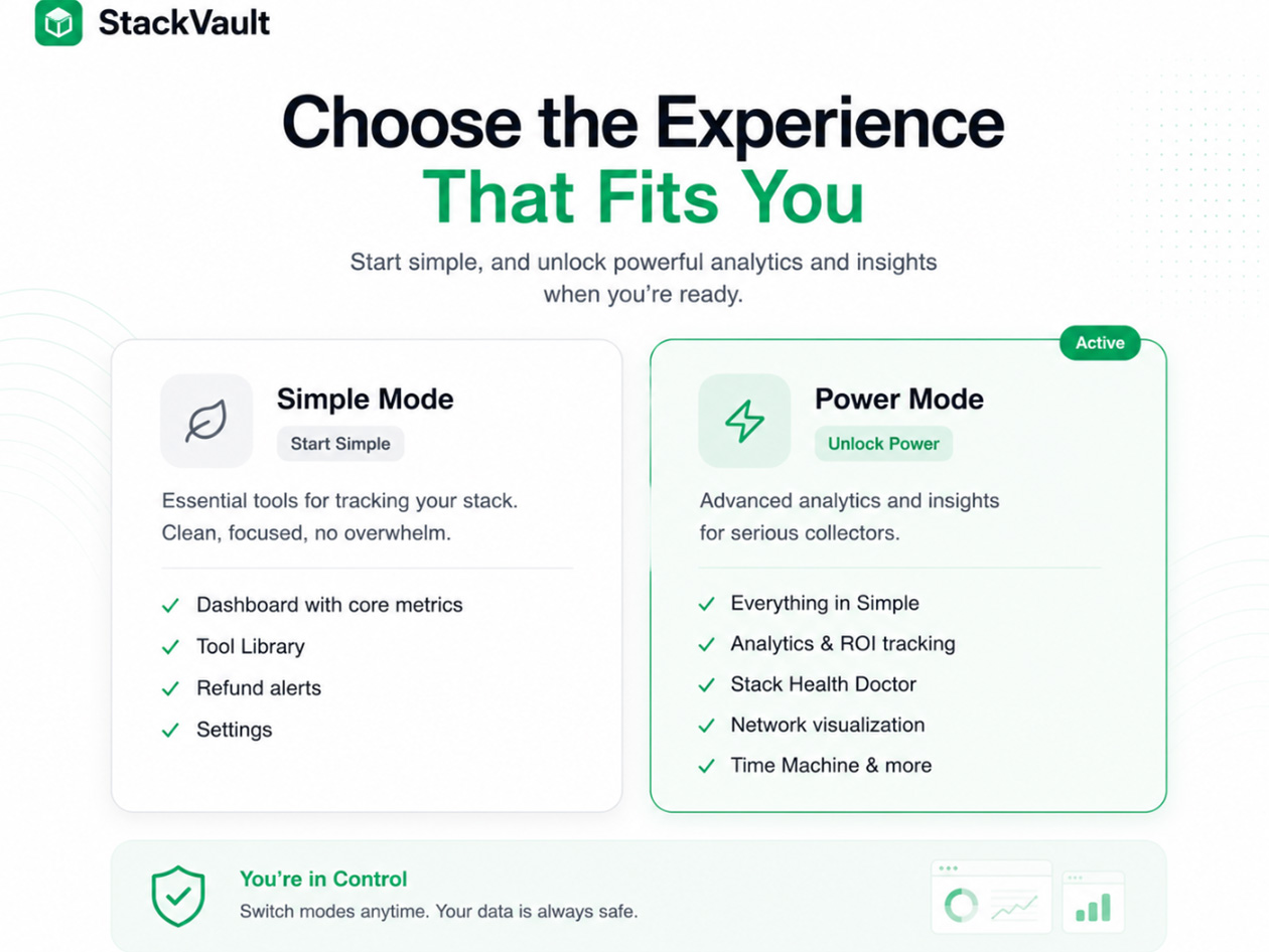 StackVault Starter Plan: Lifetime Subscription