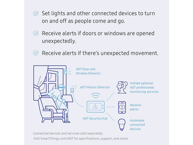Samsung F-ADT-STR-KT-1 SmartThings ADT Wireless Home Security Starter Kit (Used)