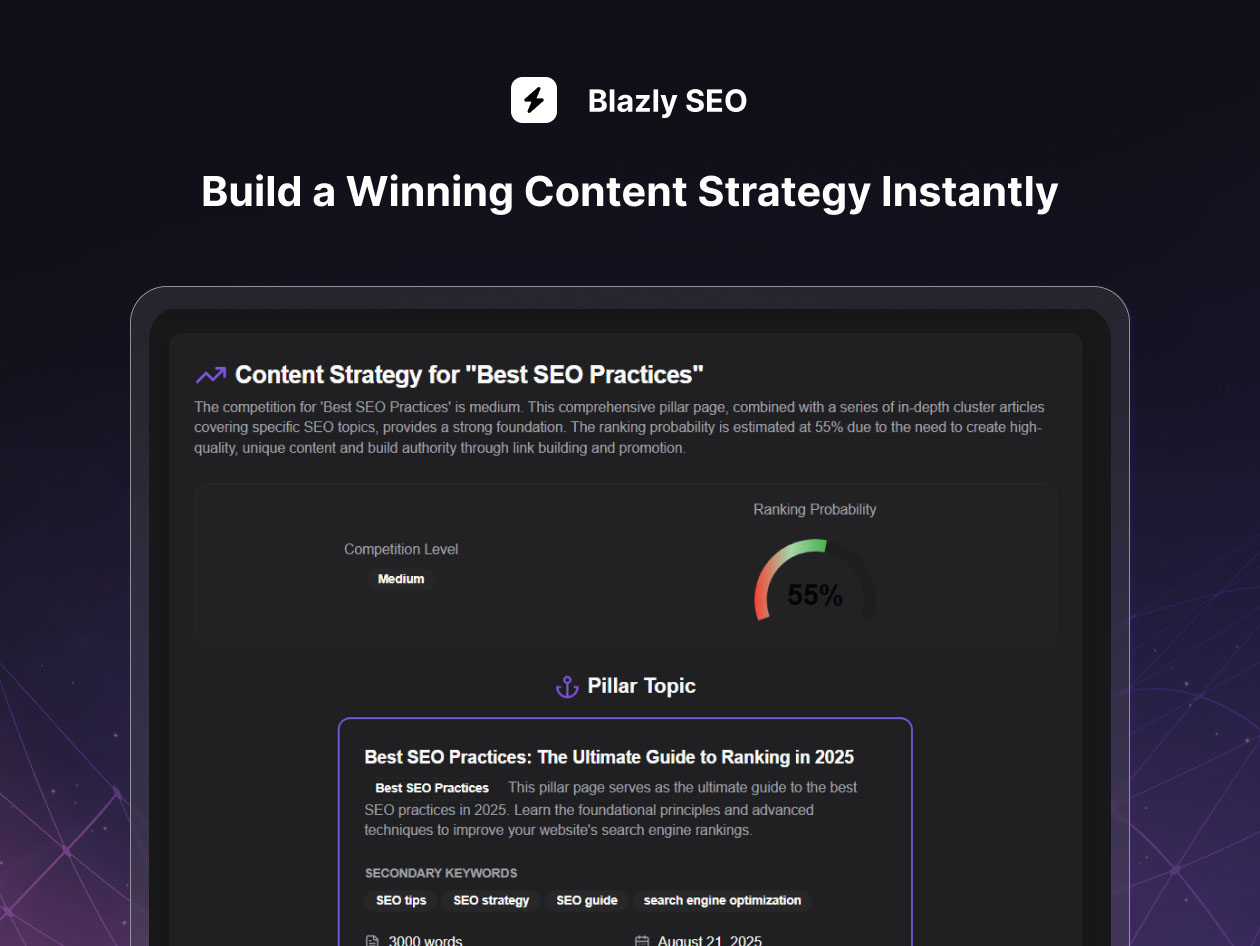 Blazly SEO: Lifetime Subscription