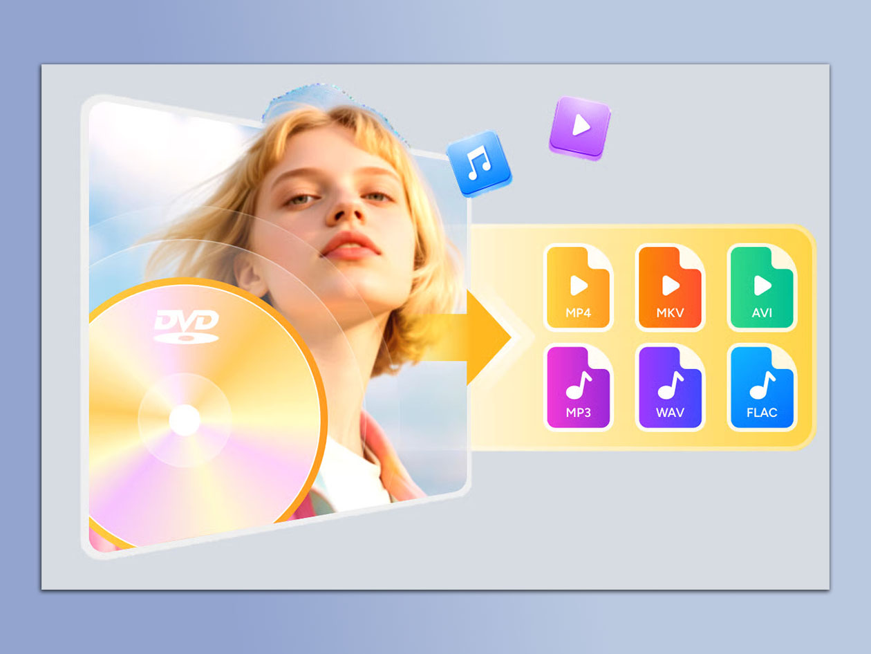 DVDFab DVD Copy: Lifetime Subscription