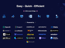 1min.AI: Lifetime Subscription (Business Plan)