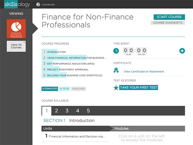 Finance for Non-Finance Professionals