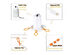 5Ft Portable USB LED Rope Light and Lantern