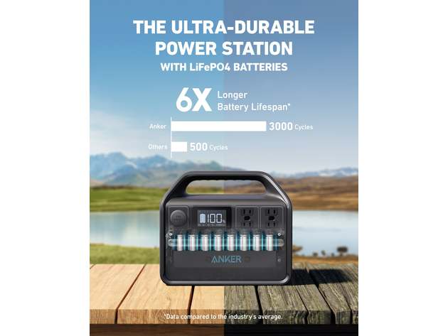 Anker 535 PowerHouse 512Wh | 500W Portable Power Station