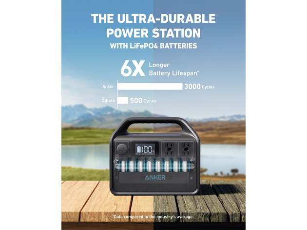 anker 535 portable power station