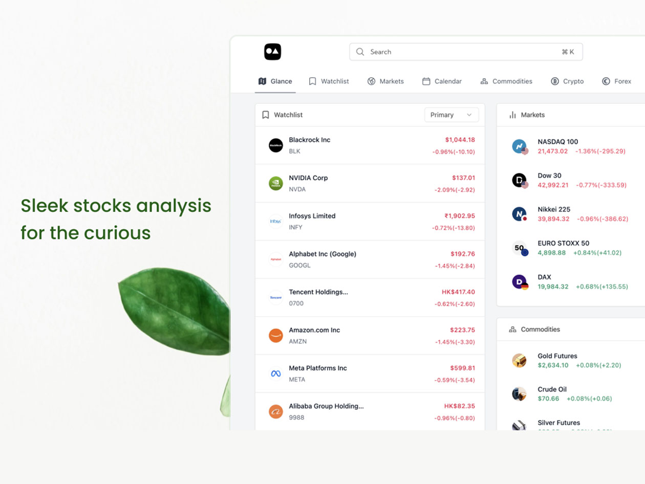 Amsflow AI Financial Analysis: Pro Plan (Lifetime Subscription)