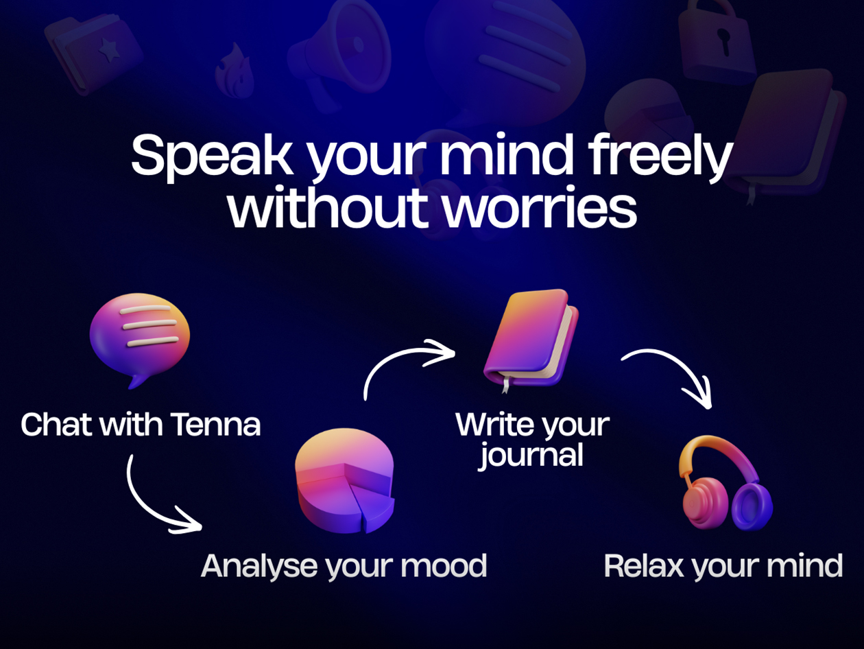 Tenna AI - Mental Health Companion: Lifetime Subscription (Ultra Plan)