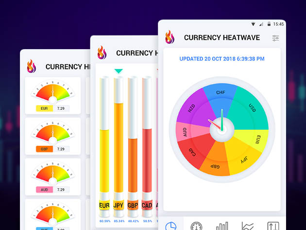 crypto currency heatwave app