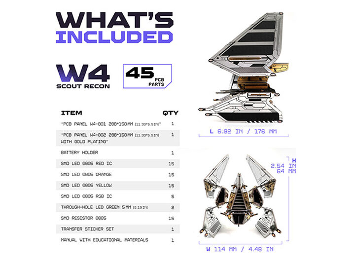 模型製作用品 Geeek Club W4 SCOUT RECON + TOOLKIT Geeek Club W4 Scout Recon + Tool Kit | StackSocial