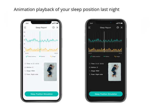 Go2Silence Snoring Reduction Wearable Device