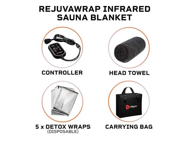 RejuvaWrap™ Infrared Sauna Blanket