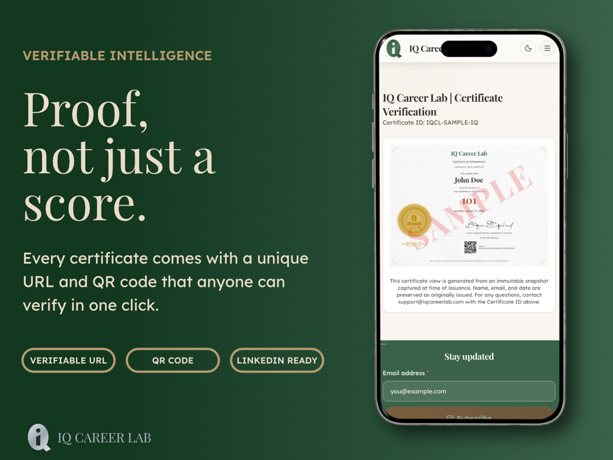IQ Career Lab Unlimited Plan: Lifetime Subscription