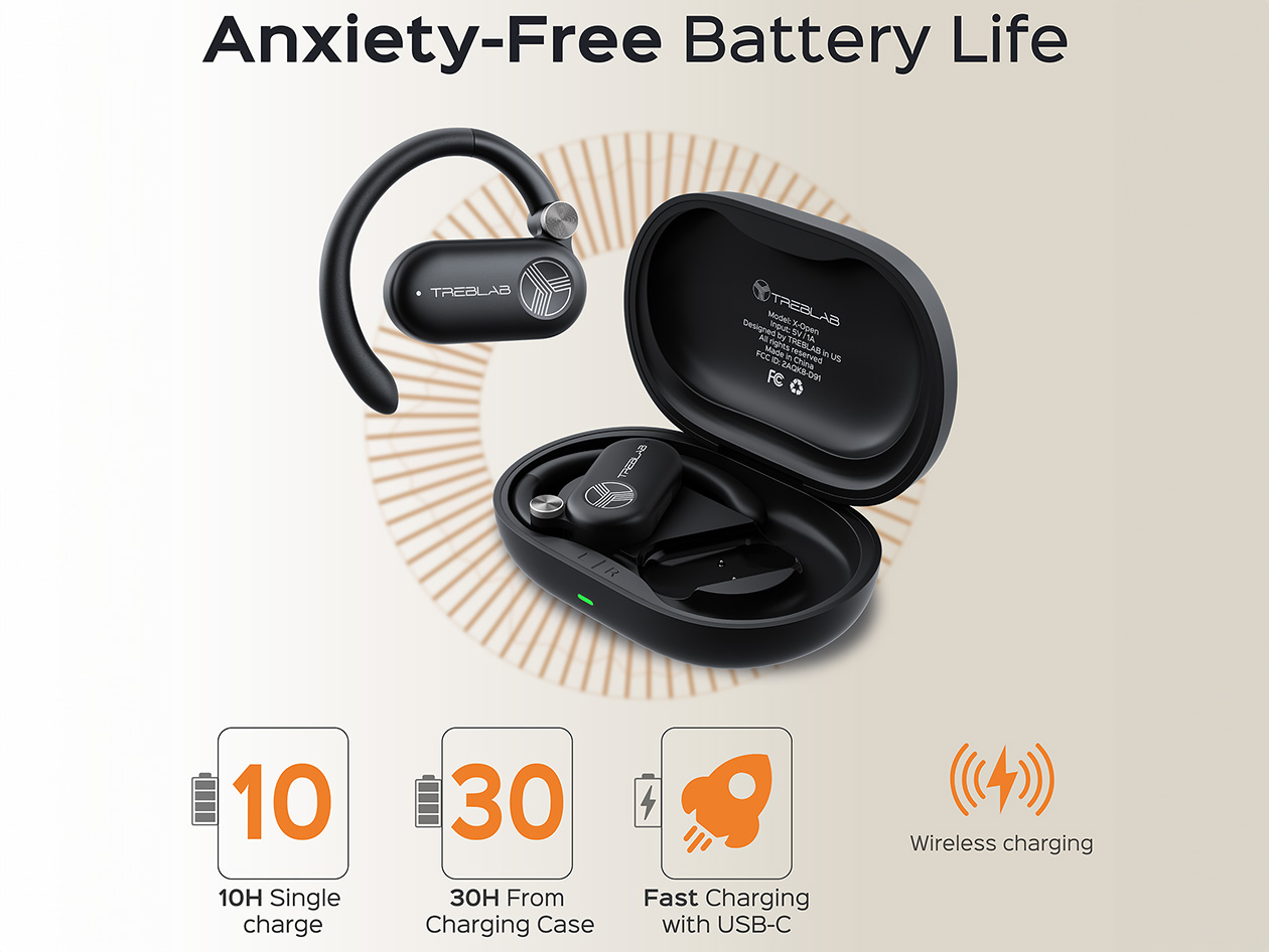 TREBLAB X-Open Wireless Open-Ear Earbuds