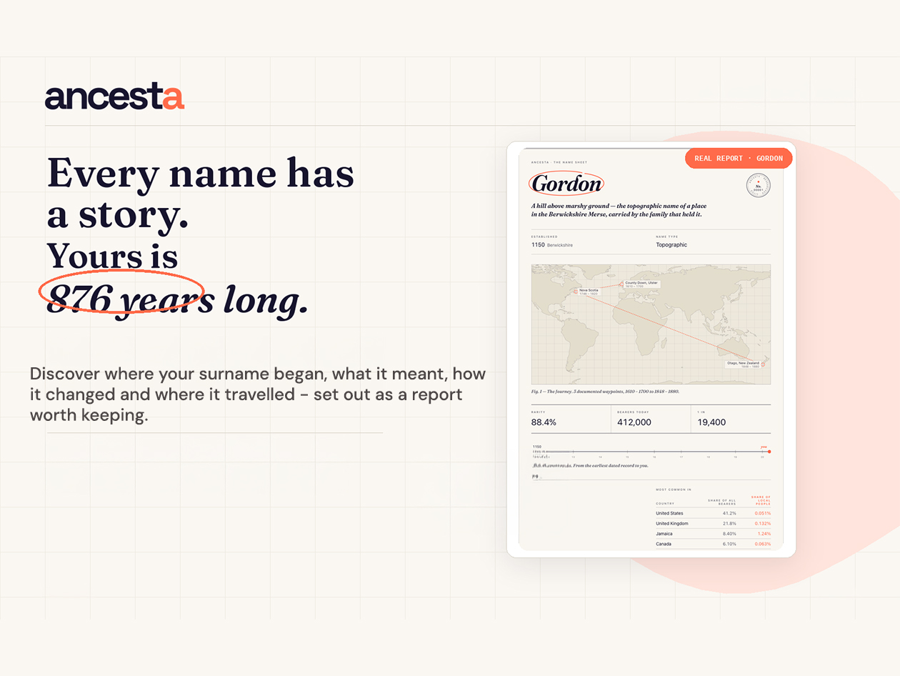 Ancesta Surname History Report: One Surname