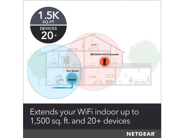 Netgear EAX20100NAS Dual-band WiFi 6 Mesh Extender, 1.8Gbps