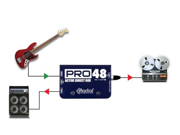 Radial Pro48 Active 48-Volt Compact Direct Box for Active Guitars - MultiColored (Used, Damaged Retail Box)