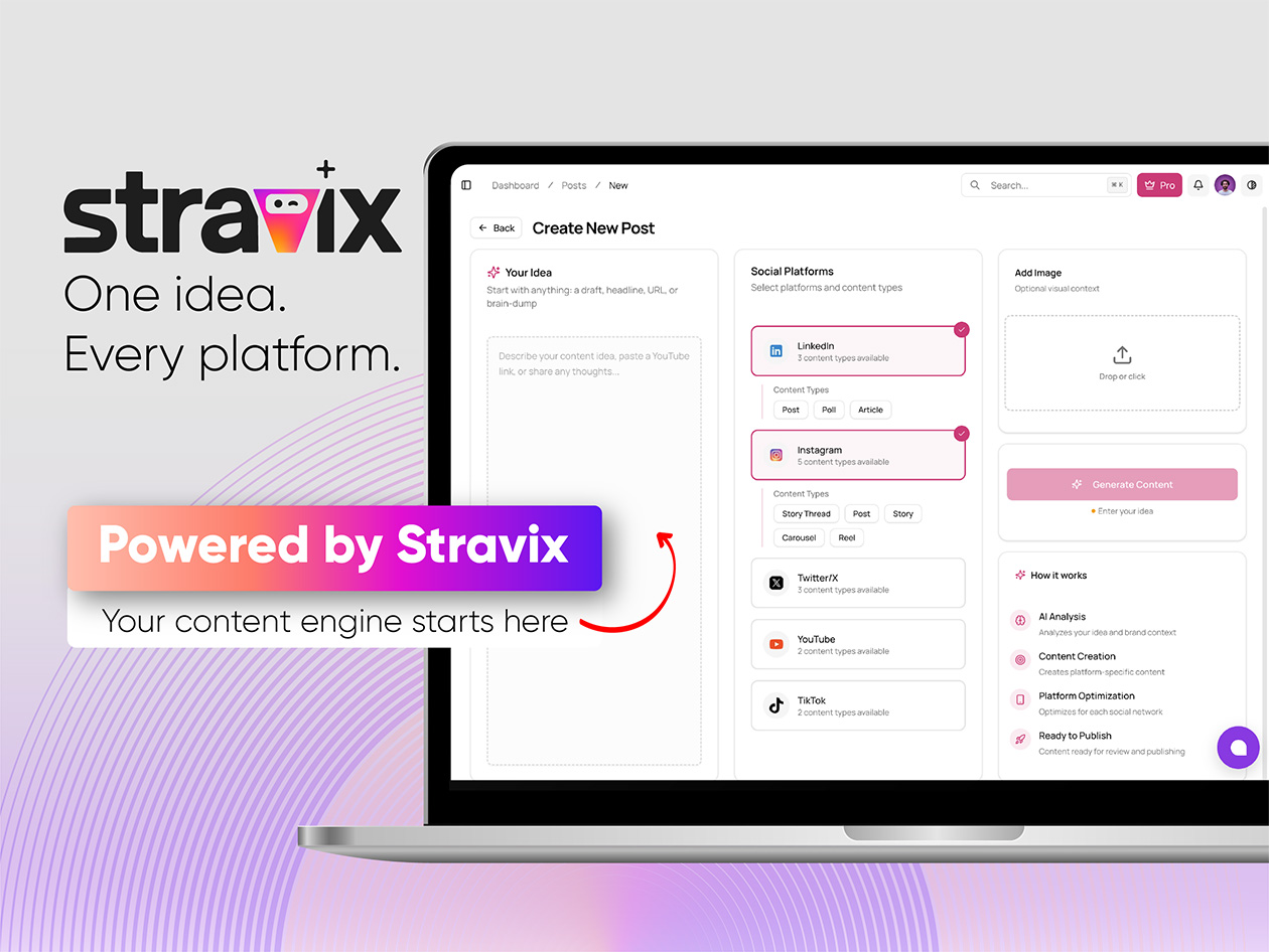 Stravix AI Workspace: Lifetime Subscription