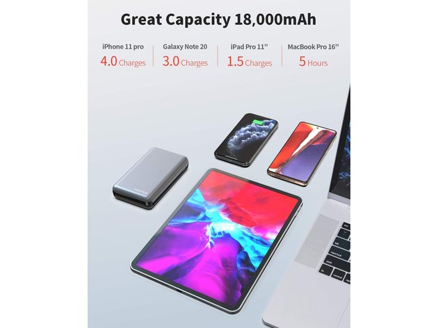 105W Power Bank Ultimate Fast Charging for Laptops and Devices