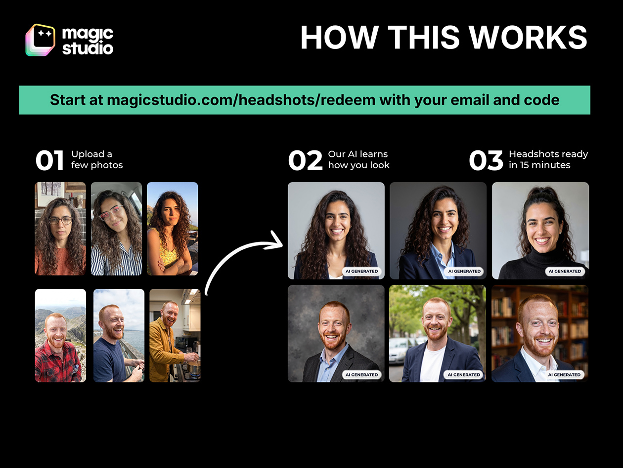 Magic Studio AI Headshot Generator Premium Plan: One-Time Purchase