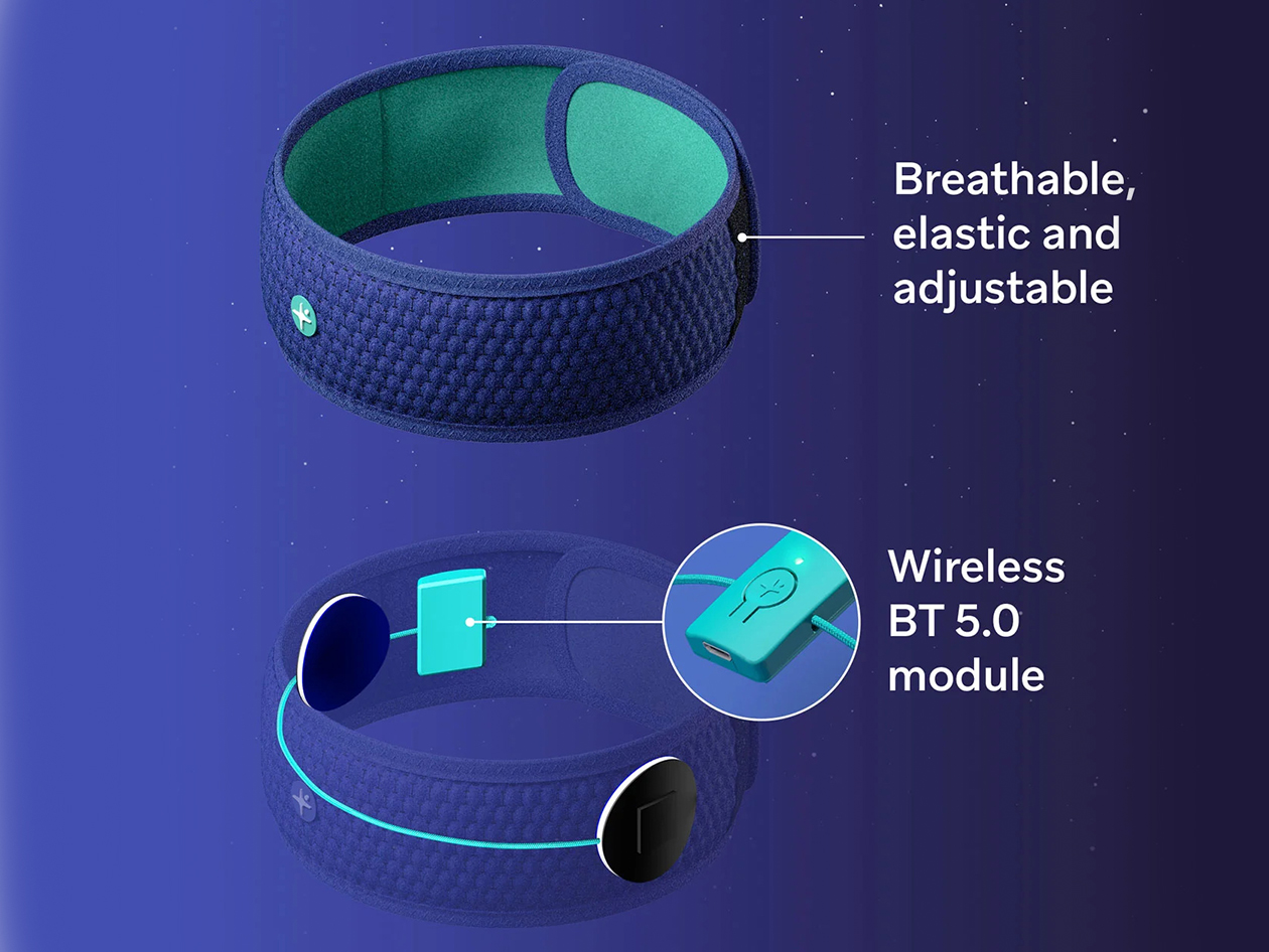 HoomBand Bluetooth Headband for Sleep (2-Pack)