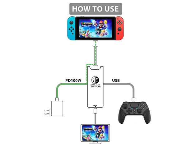 Mini Docking Station for Nintendo Switch