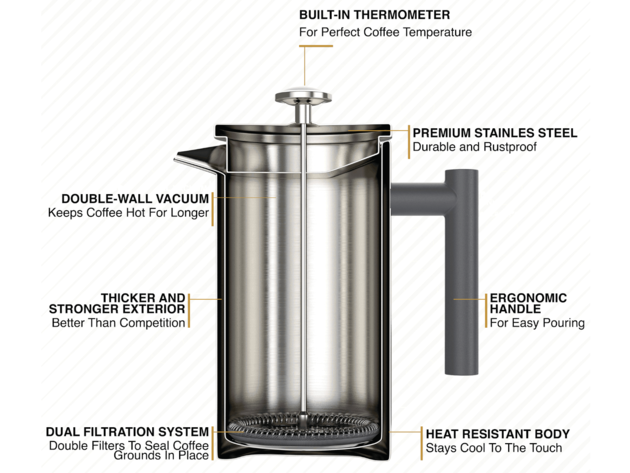 French Press Insulated Coffee Maker